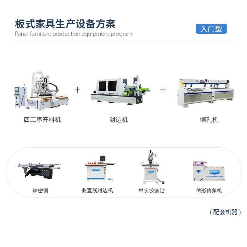 入門型-板式家具生產設備方案